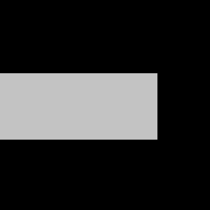5.50"x20-60"x3/5"