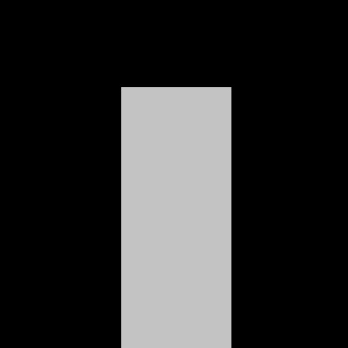 7.5